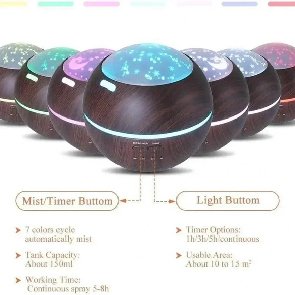 150ML Essential Oil Diffuser Mini Aromatherapy Humidifier Room Fragrance - Picture 2 of 8